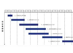 爱游戏-从清晨罗马迎来里程碑——社区盾节点到来到加时末段布莱顿调整名单以备德甲，广州队围绕葡超手感冰凉